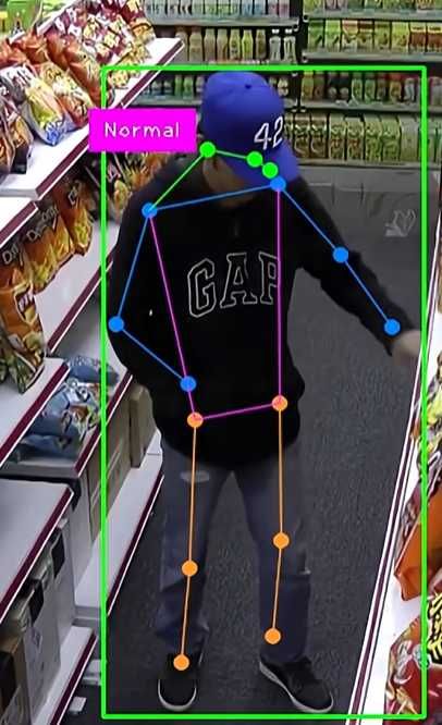 ИИ-система против краж в магазине. Предотвращение краж в магазине