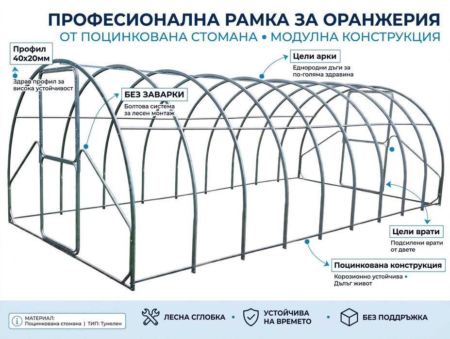 Професионална оранжерия – UV поликарбонат, 40x20 профил, безплатна доставка