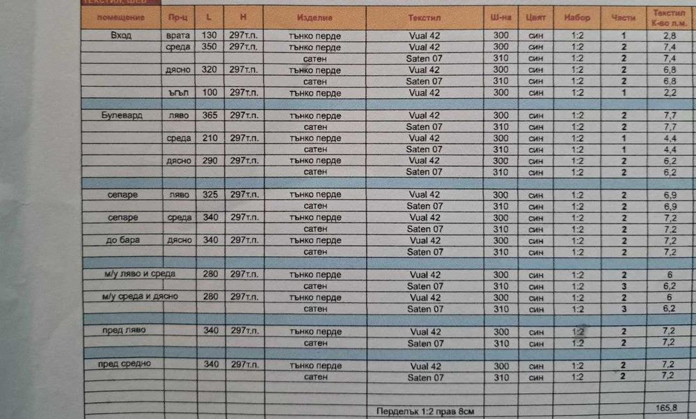 Щори Сатен и пердета