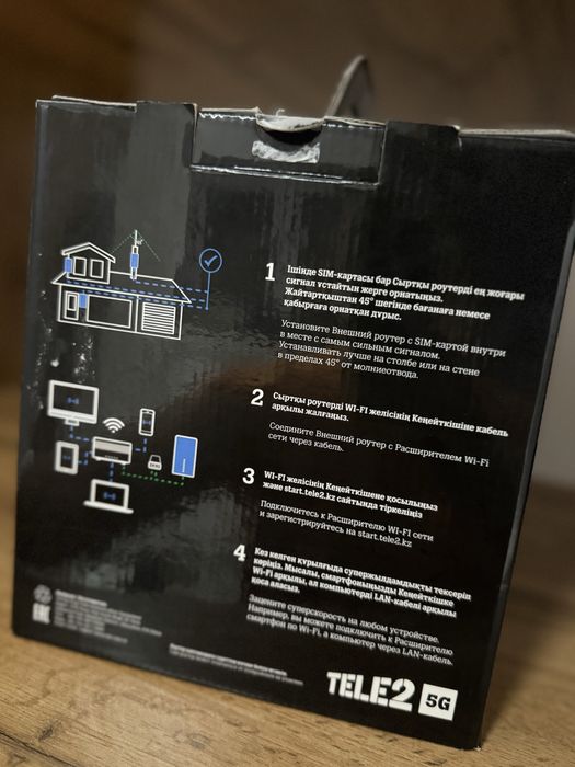 Роутер теле2 с антенной