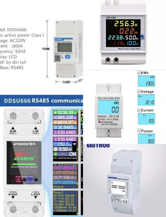 Contor electric Smart meter
