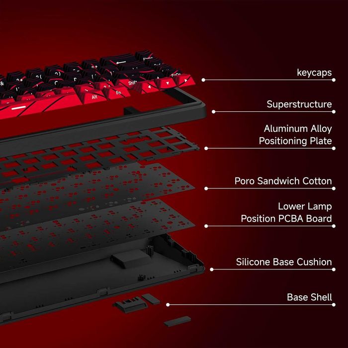 Магнитно Механическая клавиатура eweadn battle 68, rgb 8k