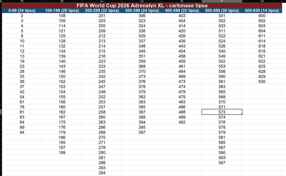 Schiimb cartonase Panini XL WC2026
