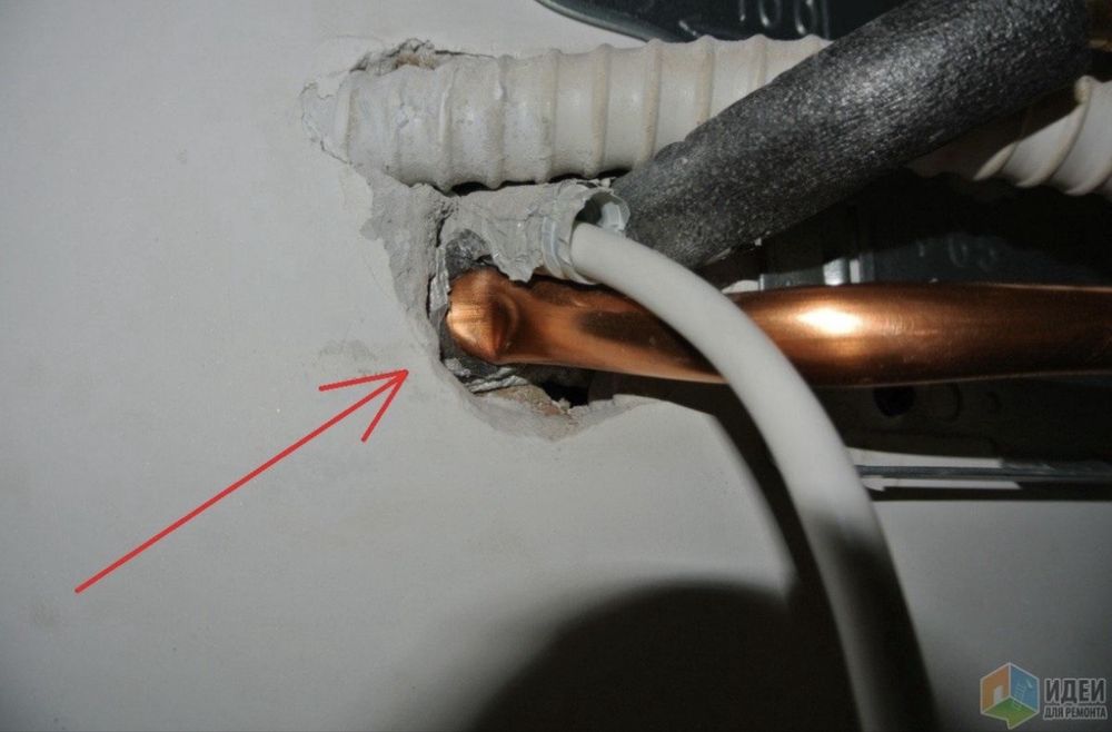 Ремонт и установка кондиционер