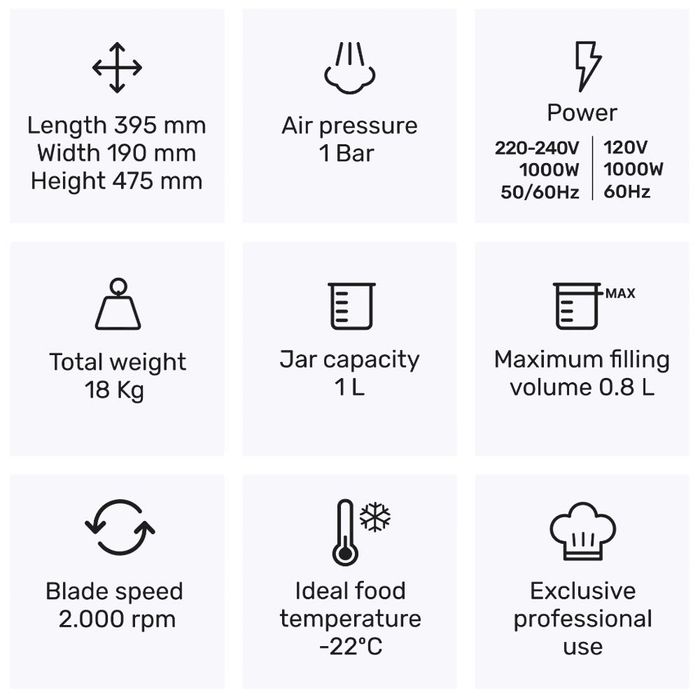 Гомогенизатор Taurus Rowzer Plus (Испания)