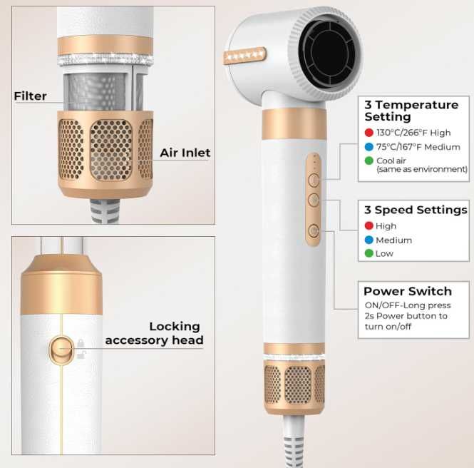 Uscator de par UKLISS 7 in 1 Alb/Negru