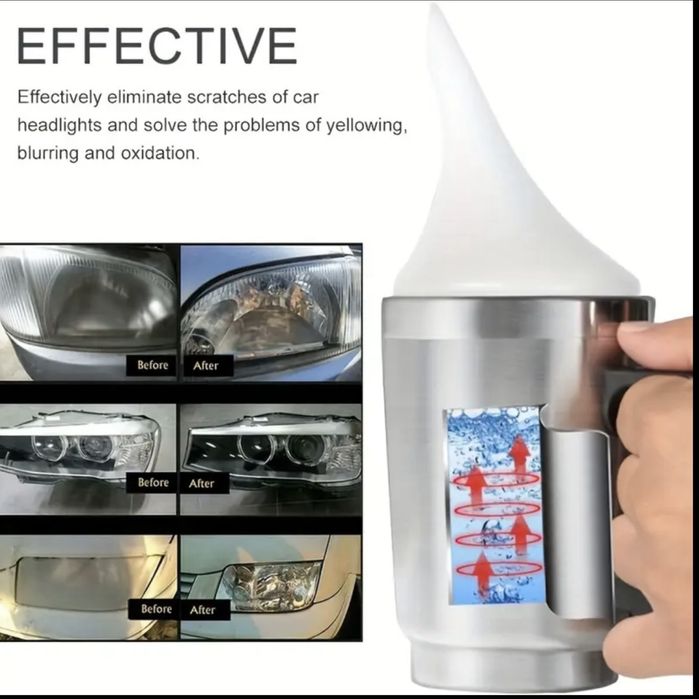 Комплект за Възстановяване на фарове