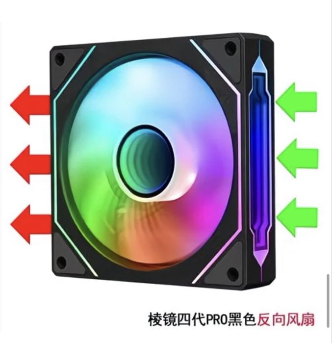 Вентиляторы для пк 120мм в стиле Lian li