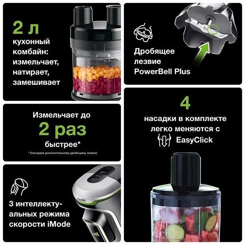 Погружной Блендер Braun Multiquick 9 9195XL