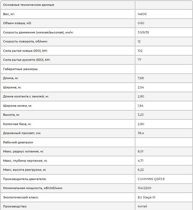 Экскаватор колесный ZE150WG. Новый.
