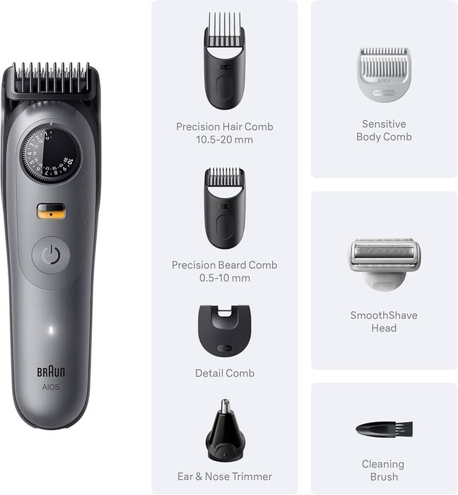 Braun All-in-One Style Kit Series 5 (AIO5510) trimmer NEW2026
