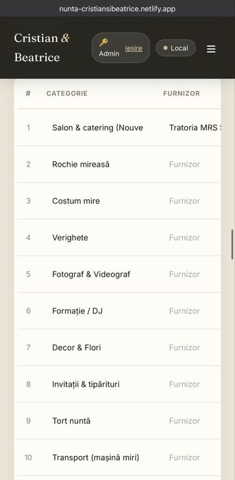 Organizare nunți și evenimente - planificare și gestionare buget