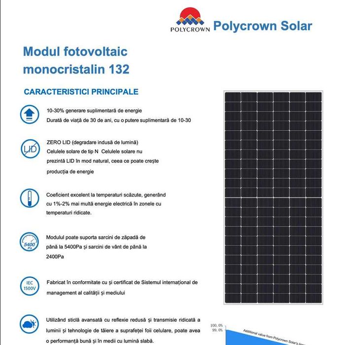 Panou Fotovoltaic 650W Monocristalin Bifacial N-Type Polycrown NS-650MH-132 Eficiență Ridicată