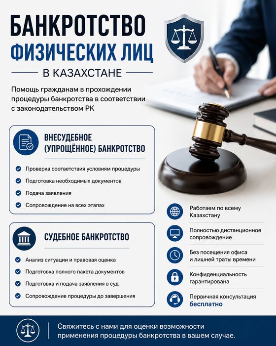 НЕ ДОРОГО Банкроство