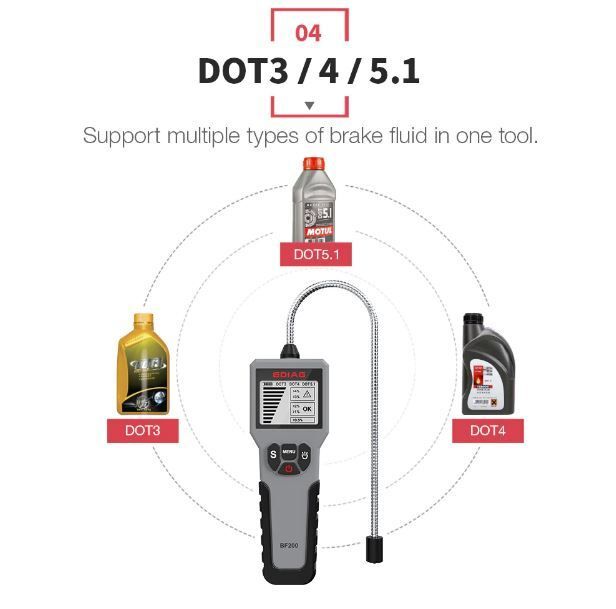 Тестер за спирачна течност - дигитален bf200