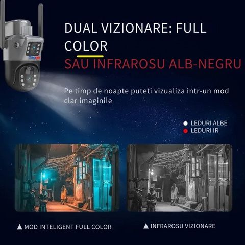 Camera Supraveghere cu Panou Solar, WIFI, 4k Ultra HD 8 MP, Rotire