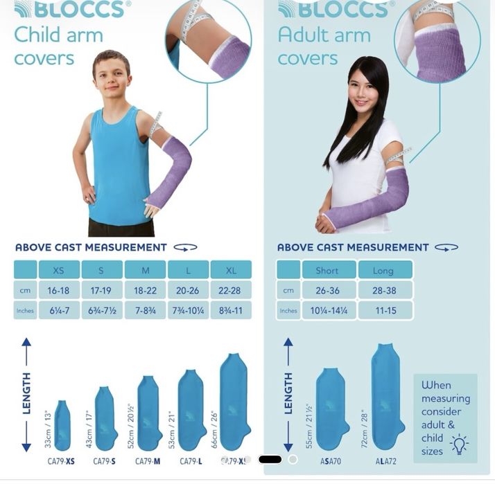 Husa pt gips impermeabila