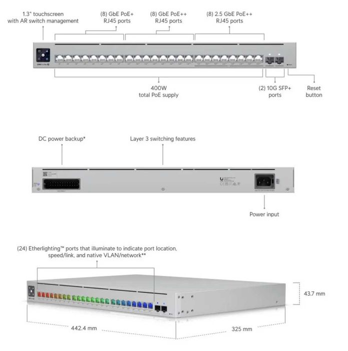 Switch Ubiquiti Unifi Pro Max 24 PoE, NOU!