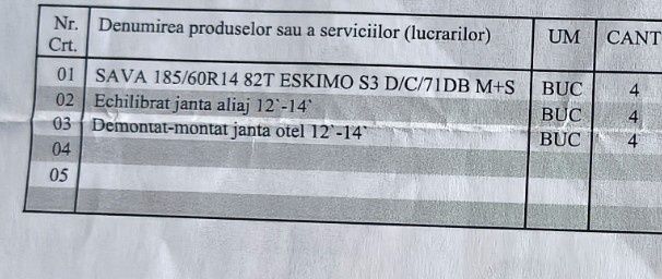 De vânzare Anvelope M+S