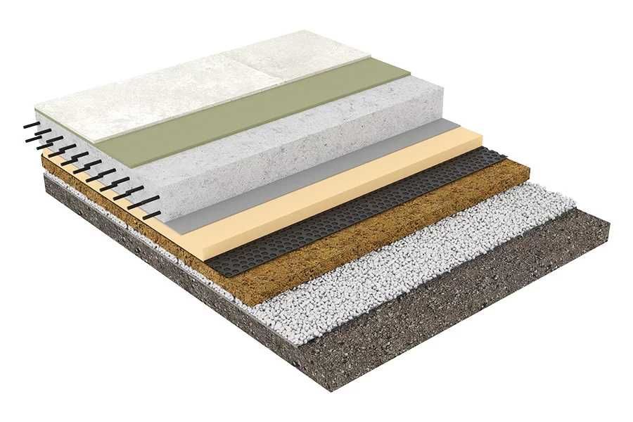 Профилированная мембрана Дренаж Мембрана