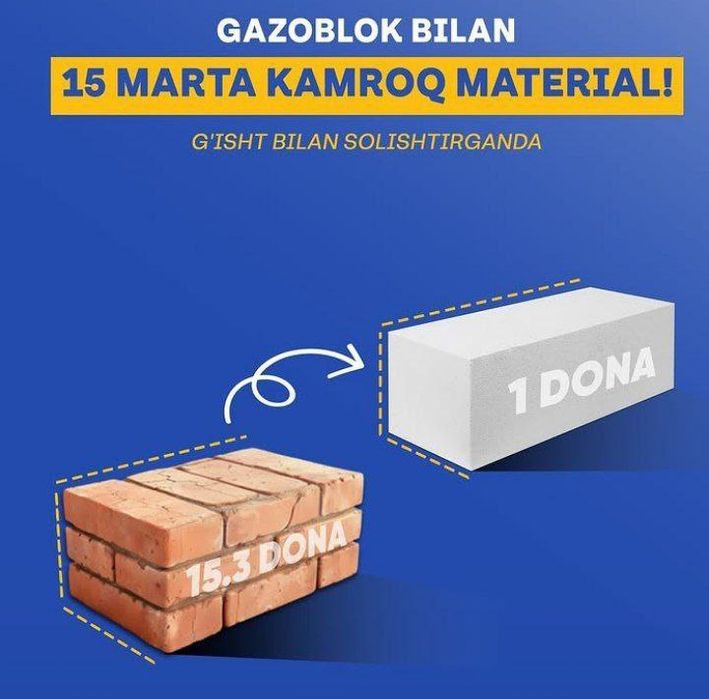 GAZABLOK  60×30×20 Sifatli va mustaxkam