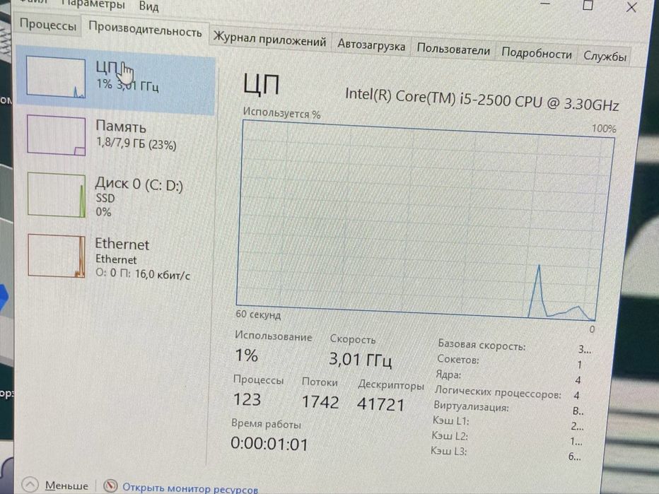 Monoblok Ziffler AIO