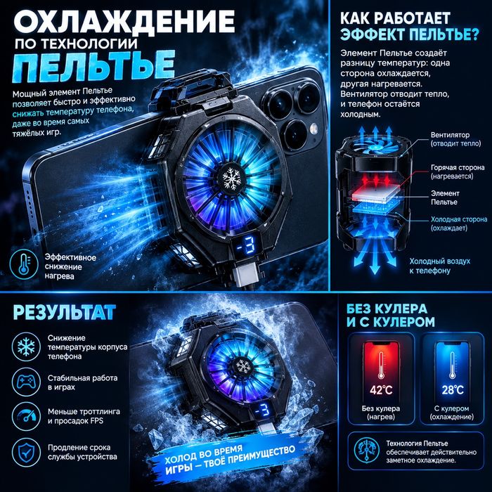 Кулер для телефона 

Продам игровой кулер для телефона.