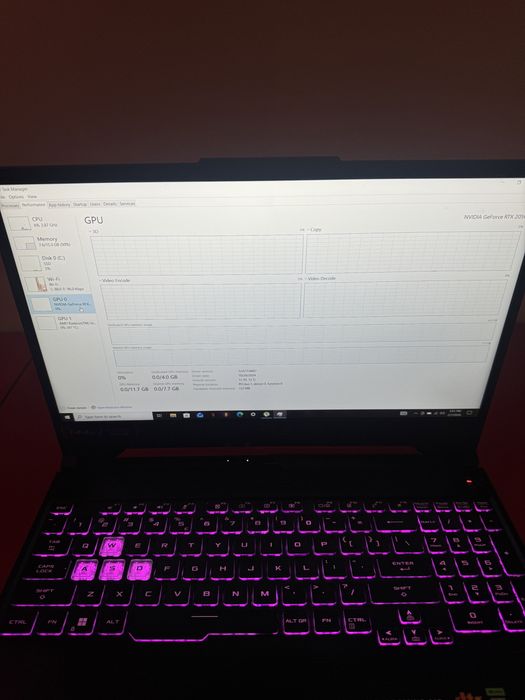 Laptop Asus Tuf Gaming