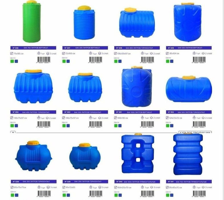 Бочка еврокуб ёмкость BochkaEURO Bochka