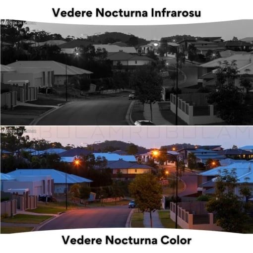 Camera de Supraveghere cu Panou Solar, 4G, 8 MP, lentile duble NOUA