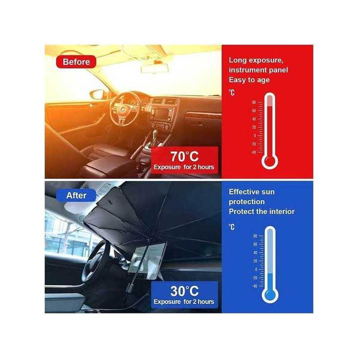 ПРОМО ЧАДЪР СЕННИК ПРОМО за кола - UV защита, 135x75 см