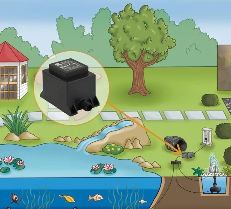 KERRY transformator 12V 60W, sigilat