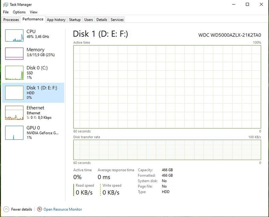 PC Gaming / Office COMPLET – i5 + 16GB RAM + SSD + Placă Video

Se