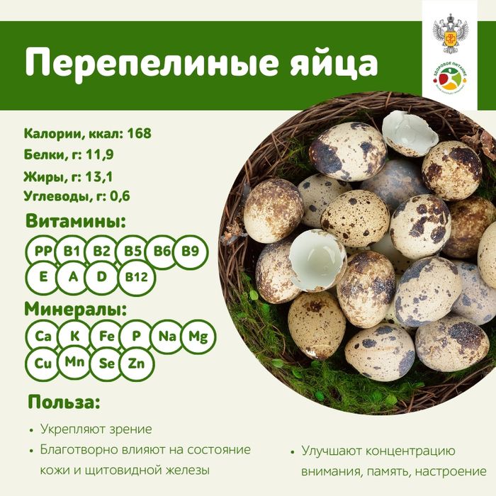 Продам яйцо перепелийное