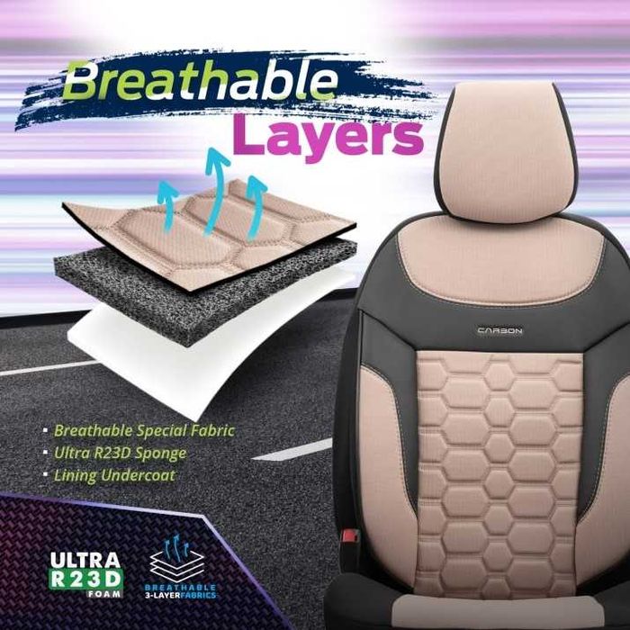 К-т Луксозна Тапицерия Automat- OTOM, Бежово-Черна с бежов шев, CARBON