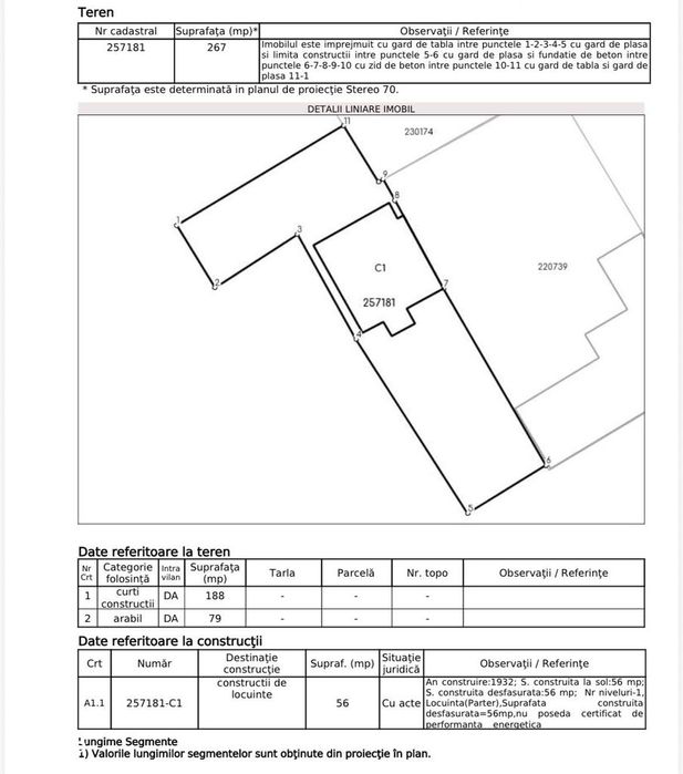 CASA demolabila pe teren 267 mp - INEL II