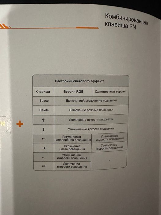 Клава и мышка продаю