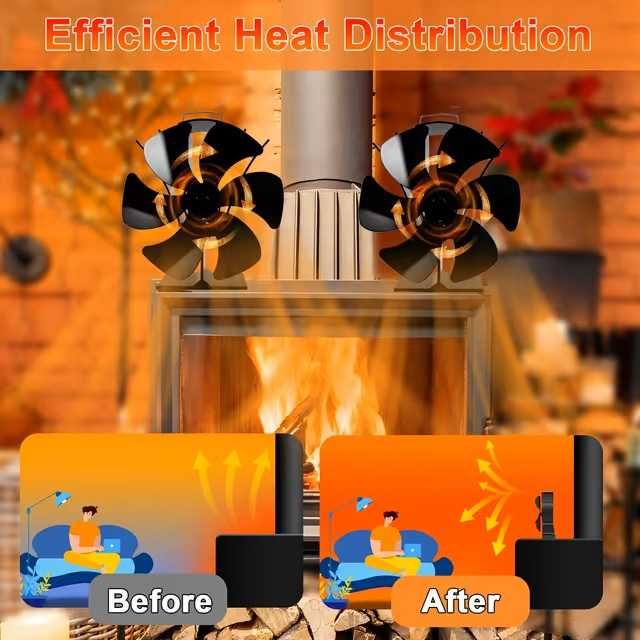 Ventilator pentru șemineu