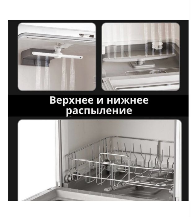 Мини посудомойка