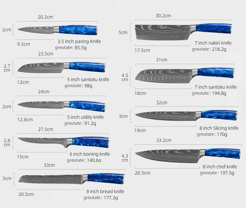 Set 9 Cutite Profesionale + Protectie Degete +Ascutitoare +Cutie cadou