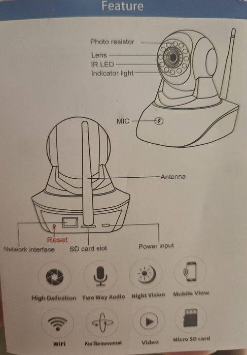 Wifi Интернет Поворотная Smart Camera
