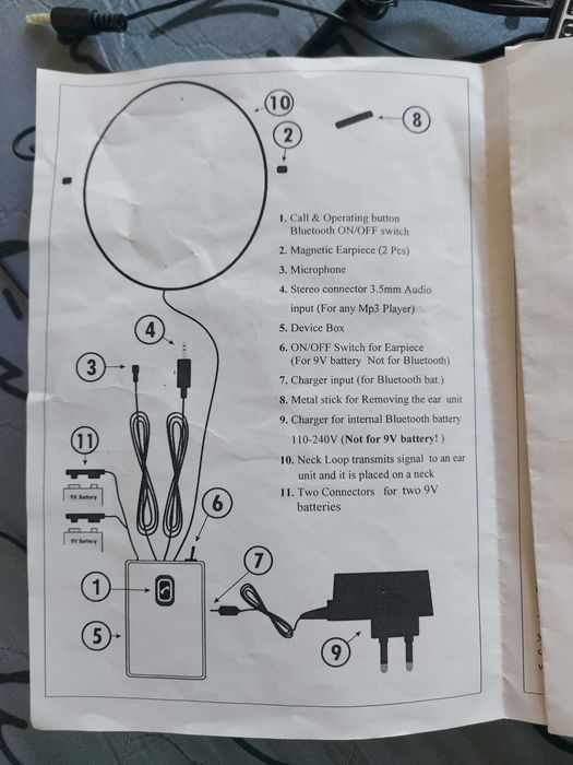 Скрити Bluetooth слушалки и микрофон