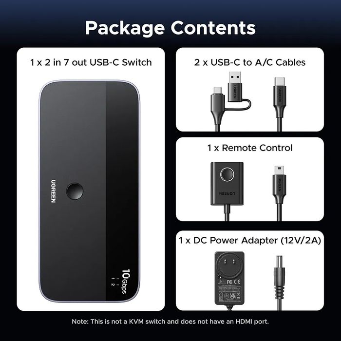 2-In 7-Out USB A switch: UGREEN USB Switcher allows 2 computers to share up to 7 USB devices (4×USB-A + 3×USB-C)