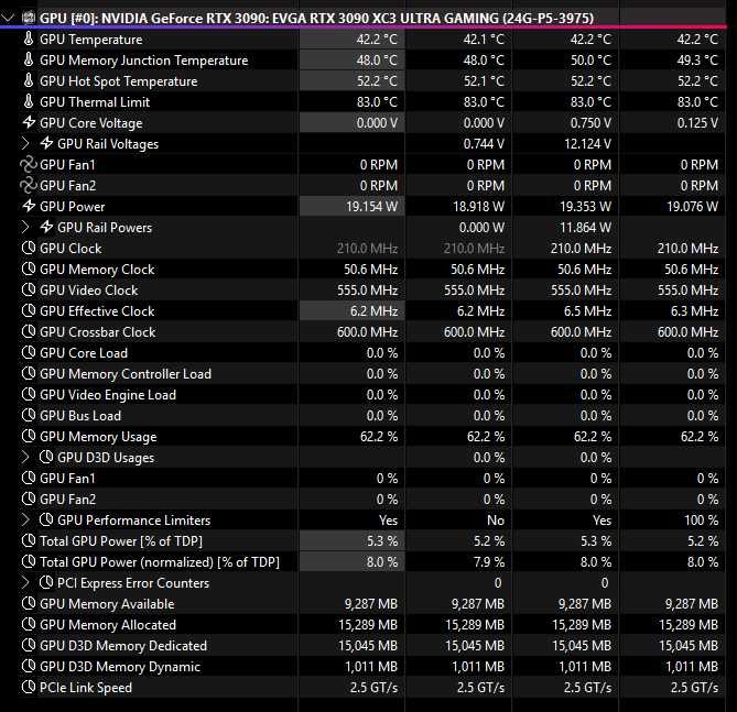 EVGA RTX 3090 XC3 24GB GPU Видеокарта