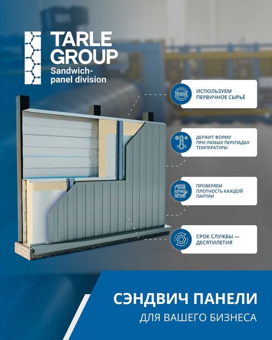 Sandvich panel | PIR | Сэндвич панели