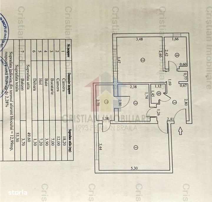 50mp 2 cam Etaj2  Independentei Conf 1 LIBER