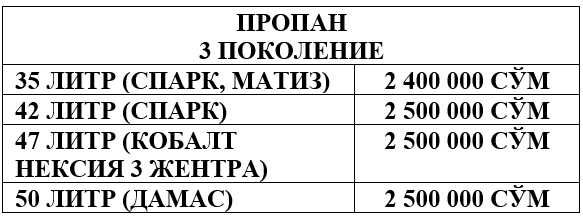 Метан пропан газ установка урнатиш!!!