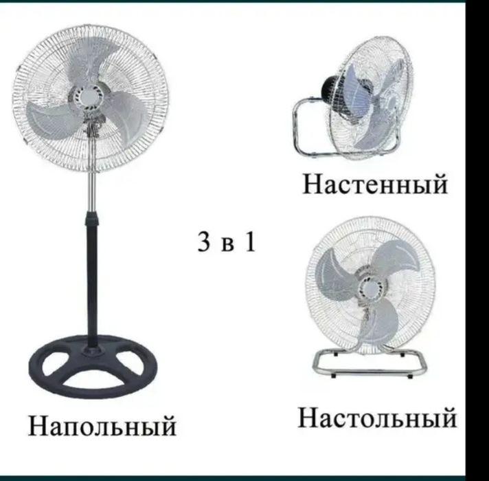 Вентилятор для дома напольный