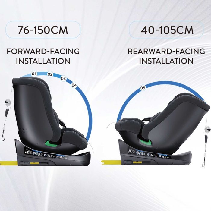 Столче 360 градуса с ISOFIX