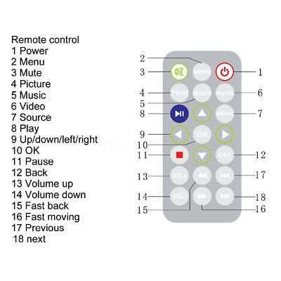 Projector Full HD 1080P LED